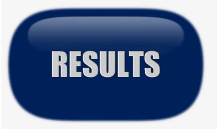 Results written on blue background
