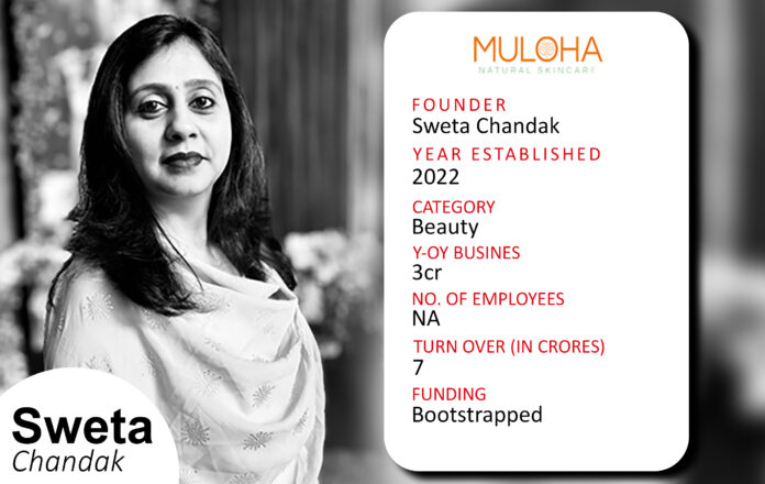 Sweta Chandak’s MULOHA: Where Skincare Meets the Hustle of Every Working Woman